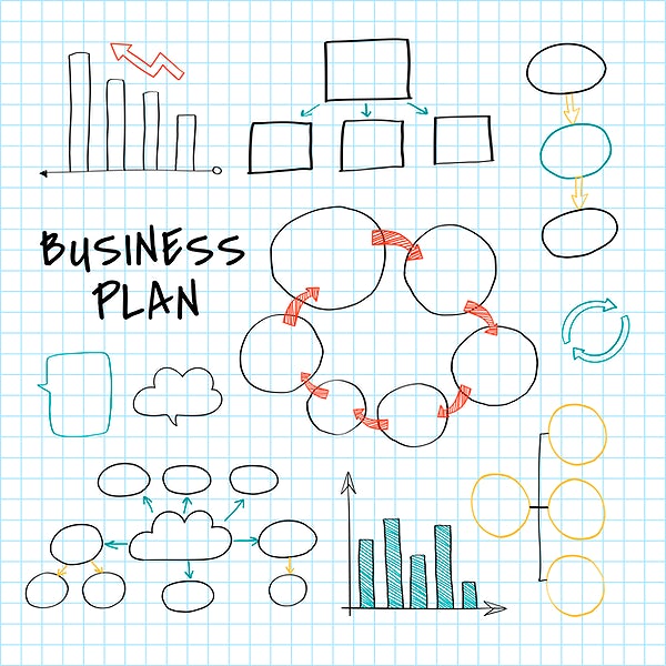 business plan